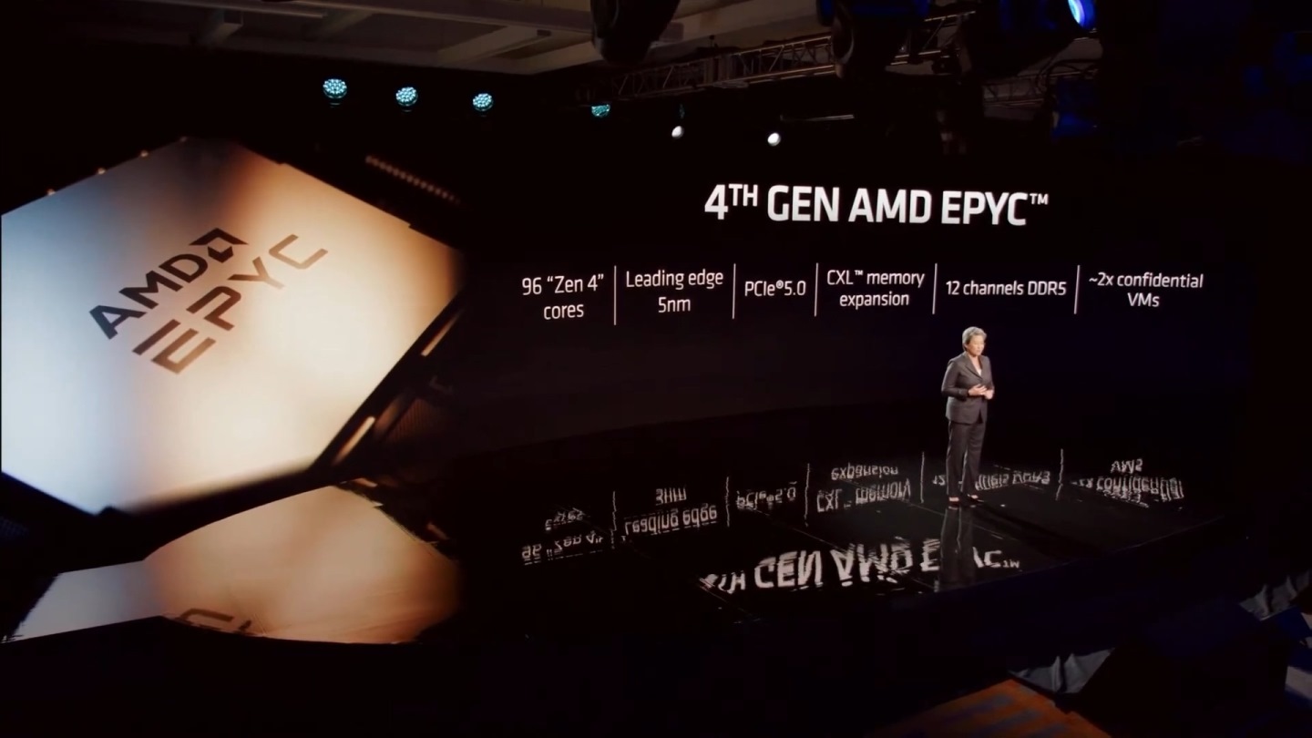 第4代EPYC處理器採用Zen 4架構，最高具有96個實體核心。