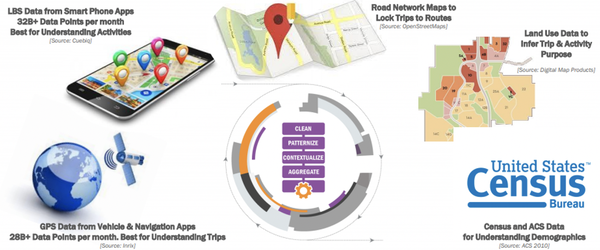 StreetLight從人、車GPS數據發展智慧交通分析（資料來源：StreetLight）