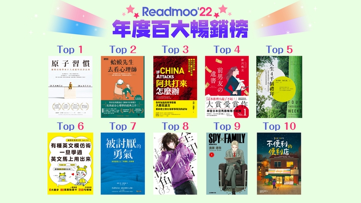 Readmoo 讀墨電書 2022 年度百大暢銷榜、閱讀榜！《原習慣》四度拿下暢銷第一，勵志成長大躍進！