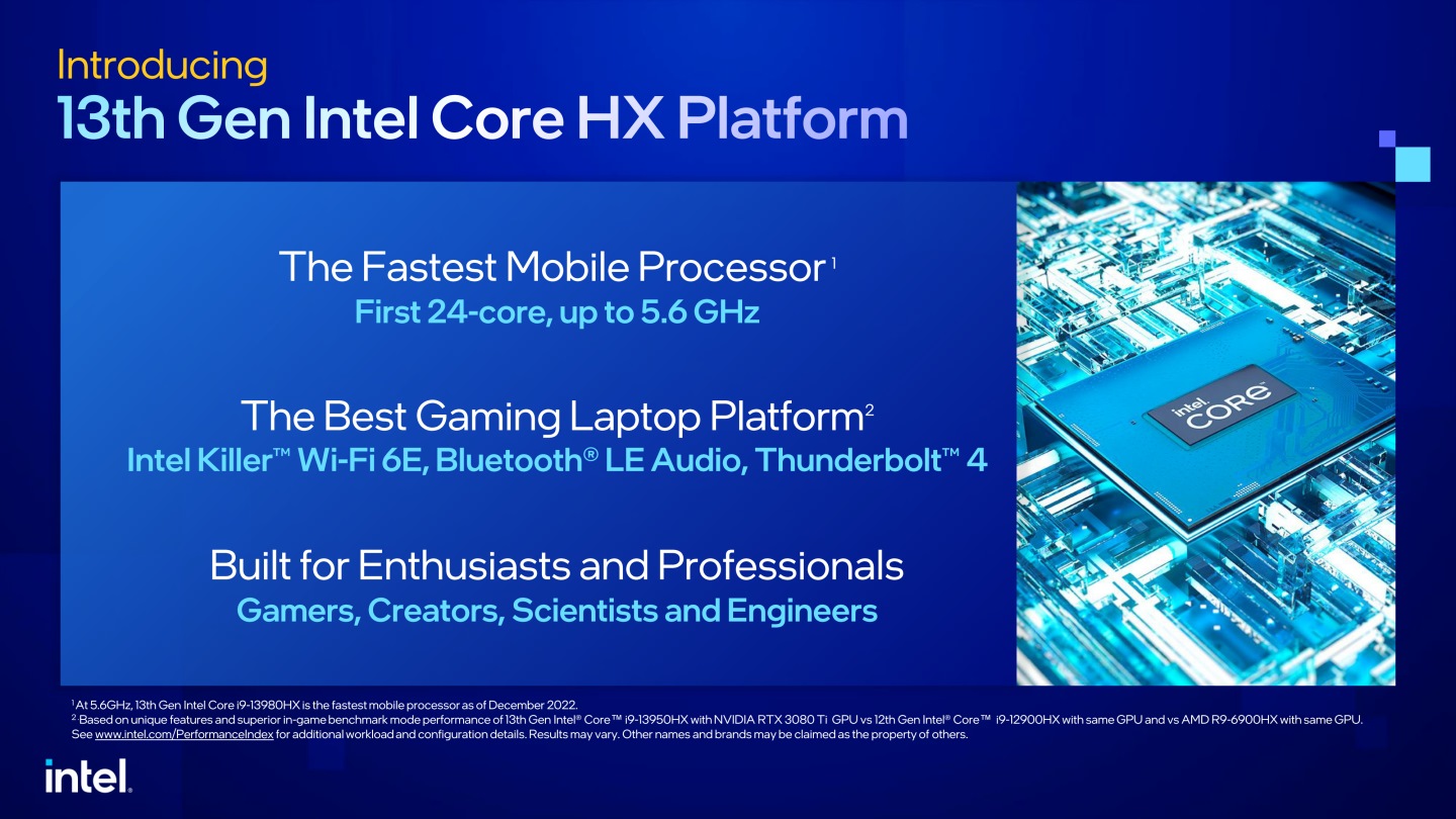 HX系列最高階的Core i9-13980HX為8組P-Core + 16組E-Core組態，最高Turbo時脈可達5.6GHz，最高Turbo功率可達157W。