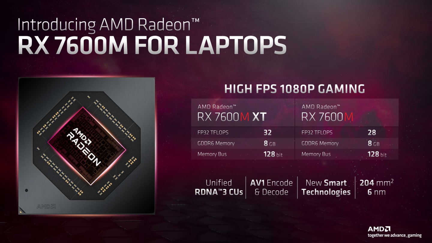 Radeon RX 7600M / RX 7600M XT採用RDNA 3顯示架構。