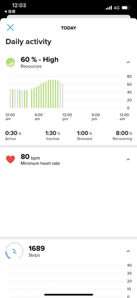 Sunnto App：應用程式提供多種錶面選擇，並整合運動數據及心率、數和睡眠健康資訊。