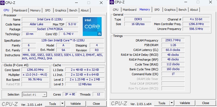 透過 CPU Z 檢視，Intel Core i5-1230U 為 10 奈米，TDP 9W，具備 2 個效能核心加上 8 個效率核心，以及 12 核心執行緒，記憶體為 16GB DDR5。