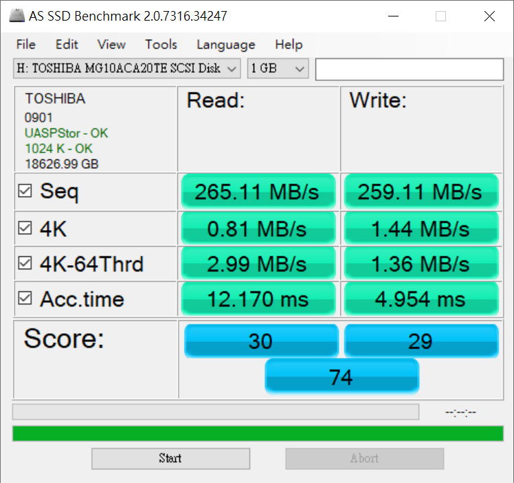 透過 AS SSD Benchmark 進行 Toshiba MG10 20TB 版的跑分，循序讀取為 265.11 MB/s，循序寫入為 259.11 MB/s。