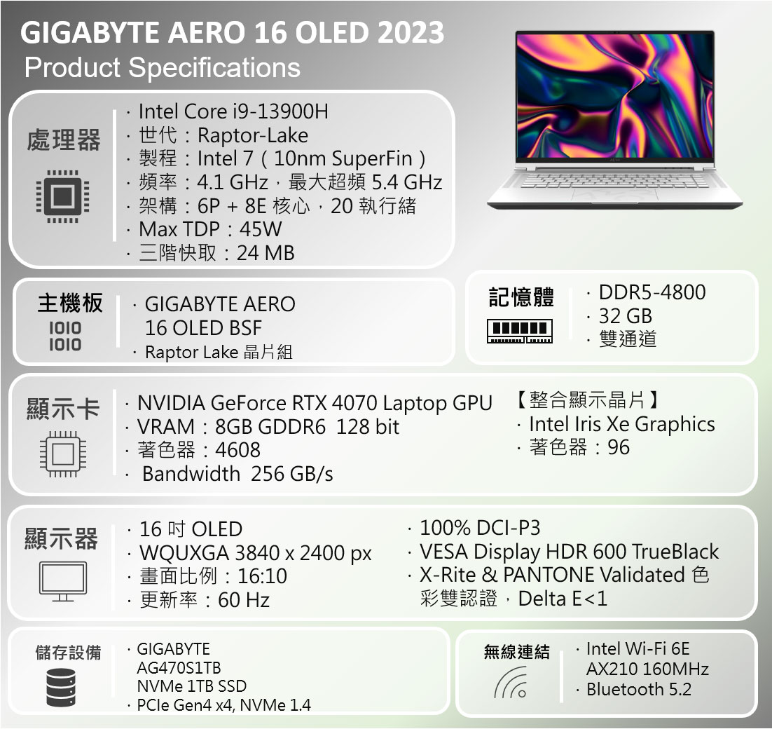 GIGABYTE AERO 16 OLED 開箱實測－NVIDIA RTX 40 系列 + 13 代 Intel Core H 效能雙核，唯一 4K OLED 雙校色認螢幕，為成就創作者而生！