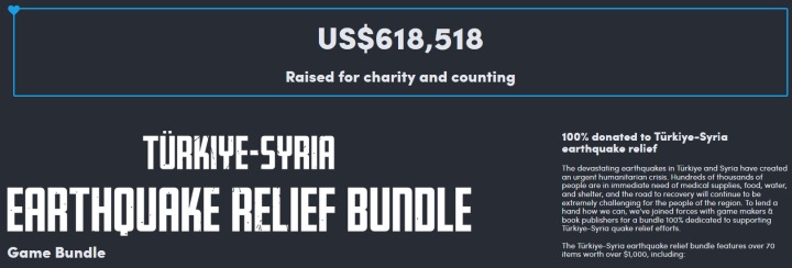 Türkiye-Syria Earthquake Relief Bundle組合包的銷售所得款項將全數捐贈至土耳其和敘利亞的地震救援工作。