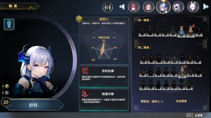台灣獨立遊戲《迷霧國度：傳承》推出春更新，角色立繪全面重製