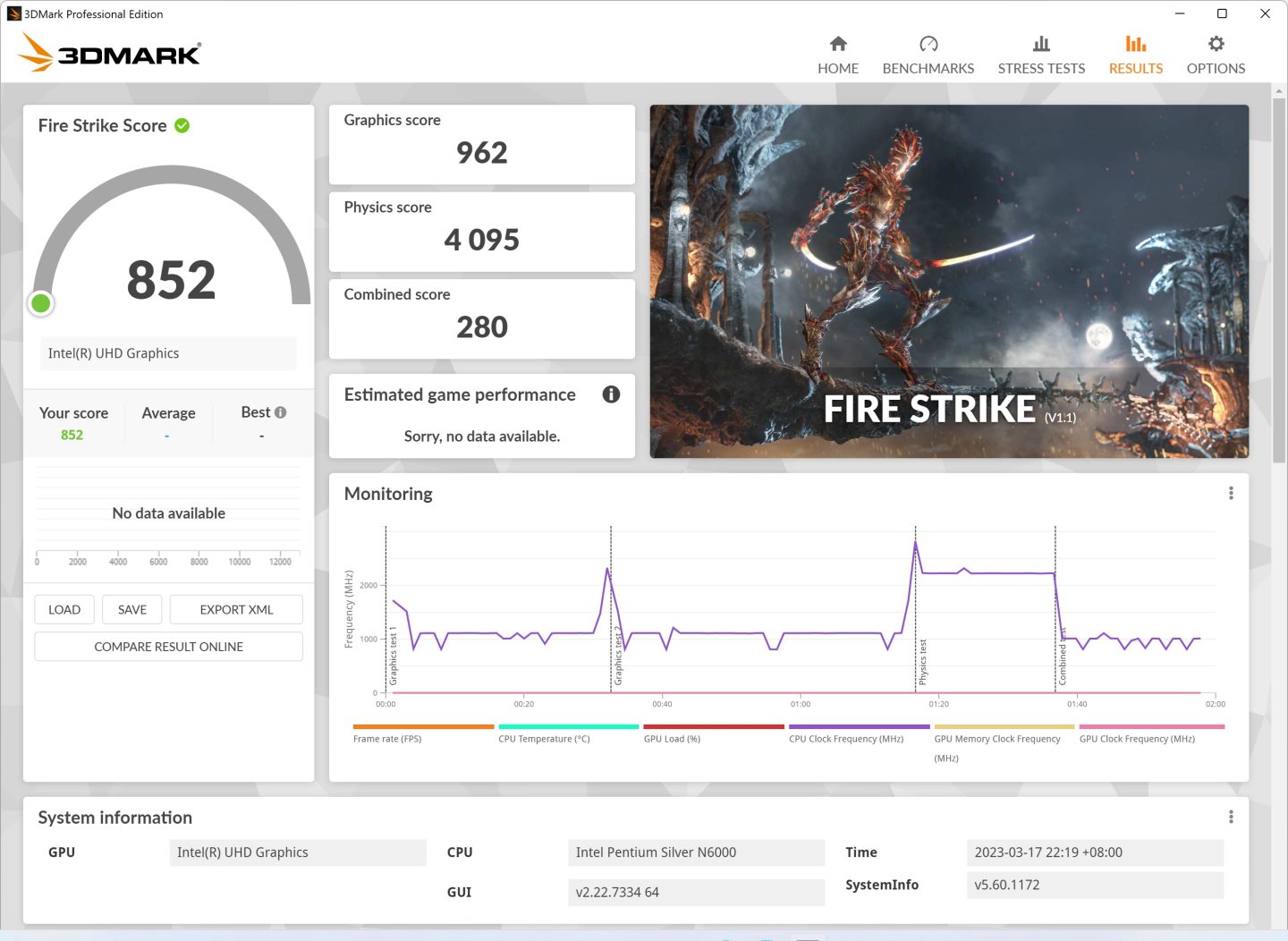 在3DMark測試部分，採用DirectX 11繪圖API的Fire Strike得分只有852，比LIVA Q3 Plus的1332分低了許多。