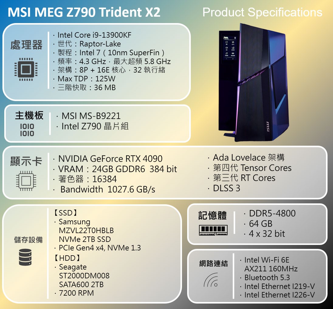 MSI MEG Trident X2 13th 電競桌機深度評測：最強海皇神兵，硬體效能直接封頂，HMI 2.0 打造獨特操控體驗！