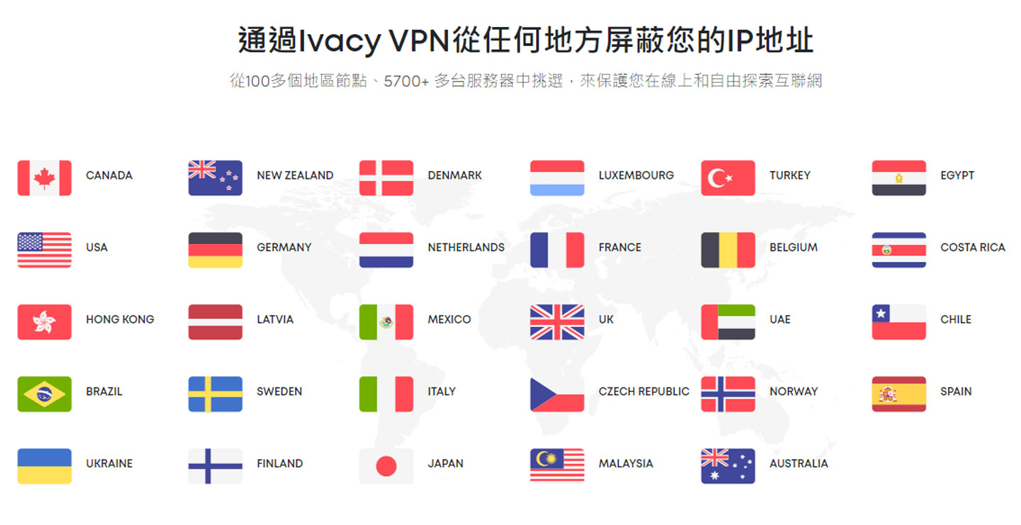 Ivacy VPN 目前在全球 100 多個國家地區擁有超過 5700 台伺服器可以選擇。