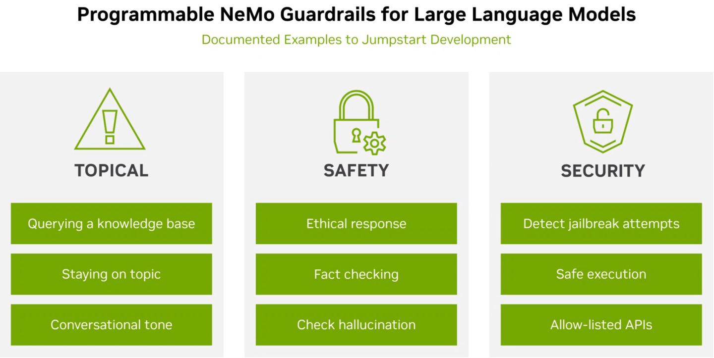 NVIDIA推出NeMo Guardrails，防止AI聊天機器人再跟你「一本正經的胡說八道」 | T客邦