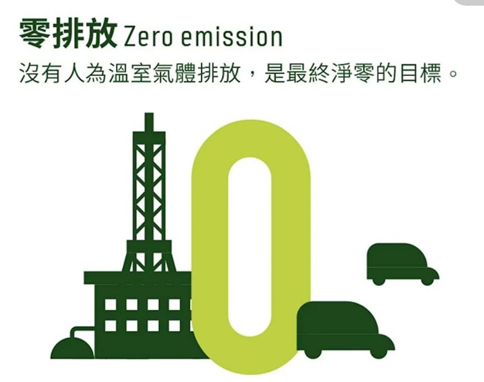 碳權交易所將上路!碳權、碳稅、碳交易代表什麼?碳稅、碳費怎麼收? | T客邦