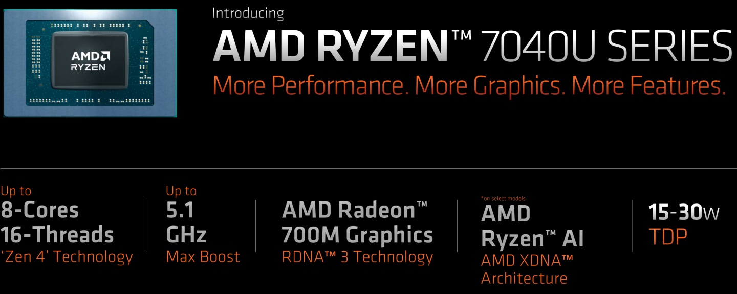 Ryzen 7040U系列處理器採用Zen 4處理器架構與顯示DNA 3架構，並首度整合XDNA AI運算加速單元，最高TDP可達30W。