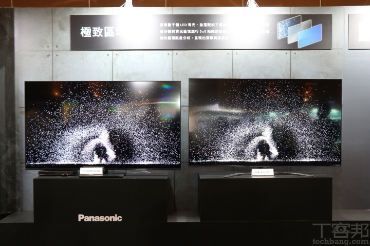 極致區域控光技術展示：Panasonic 全新研發的 Mini LED 模組擁有超過 3000 顆以上的 LED，與上百區以上的分區控光，可呈現逼眞明暗對比。（左為 Panasonic MX950 系列電視，右為他牌電視）
