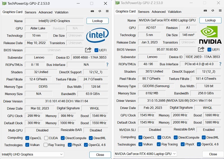 利用 GPU-Z 檢視顯示晶片，配 NVIDIA GeForce RTX 4060，基準時脈為 1,545 MHz、Boost 時脈 1,890 MHz，傳輸頻寬為 256GB/s，並具備 6GB GDDR6 記憶體。