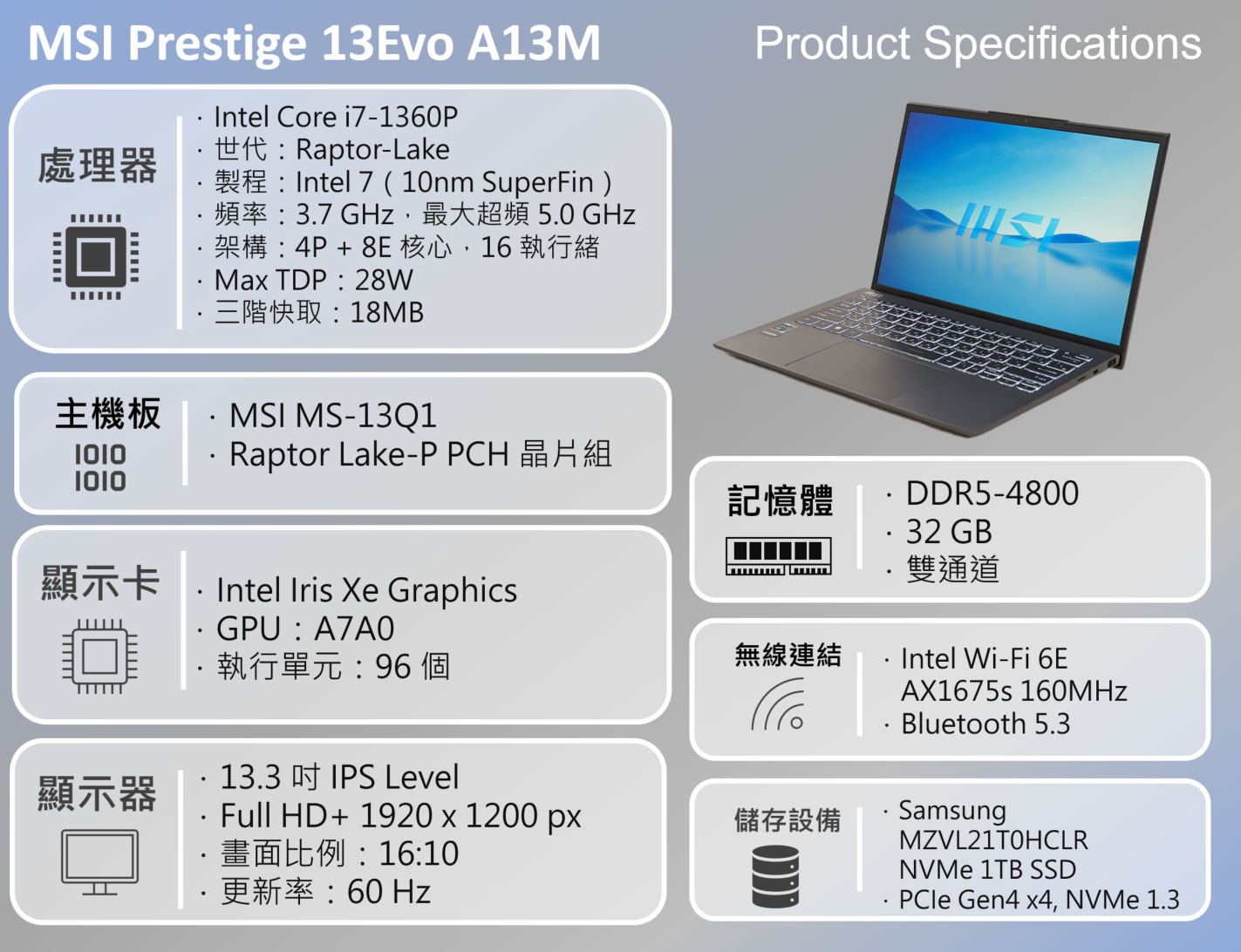 990 克羽量級商務電 MSI Prestige 13 Evo 開箱實測：效能、輕薄、美型一次到位！