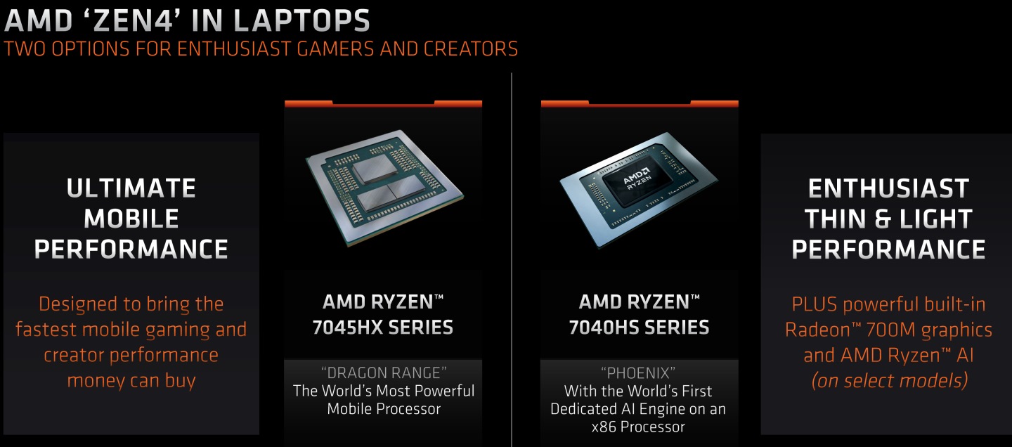 AMD在將這世代的行動版處理器分為具有額外擴增L3快取記憶體的Ryzen  7045HX系列，以及具有更多內建顯示運算單元（CUs）的Ryzen 7040HS系列。