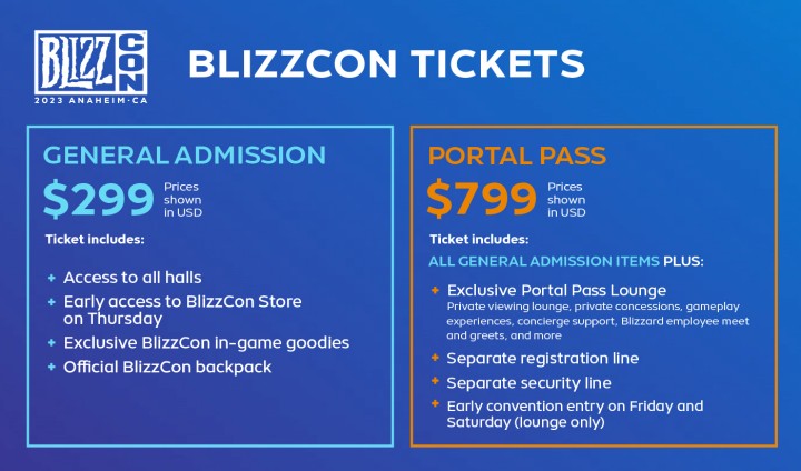 BlizzCon 暴雪嘉年華重返加州安那漢，11 月 4 日線上線下齊登場