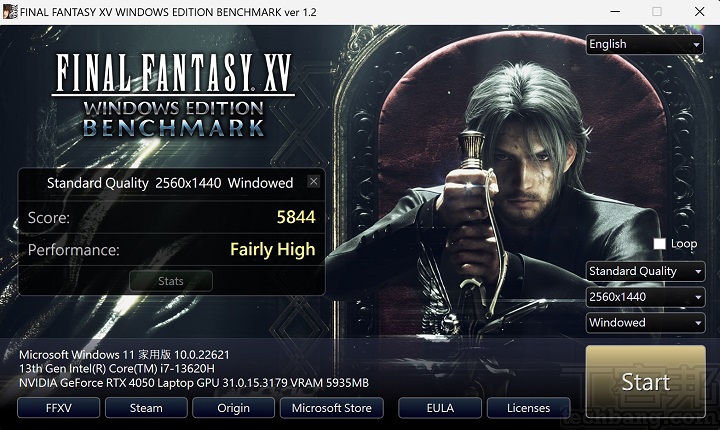 在《Final Fantasy XV Benchmark》遊戲效能測，定在高畫面品質、2560×1440 解析度下，測得 4,536 分的效能分數、效能評級為「Fairly High」。