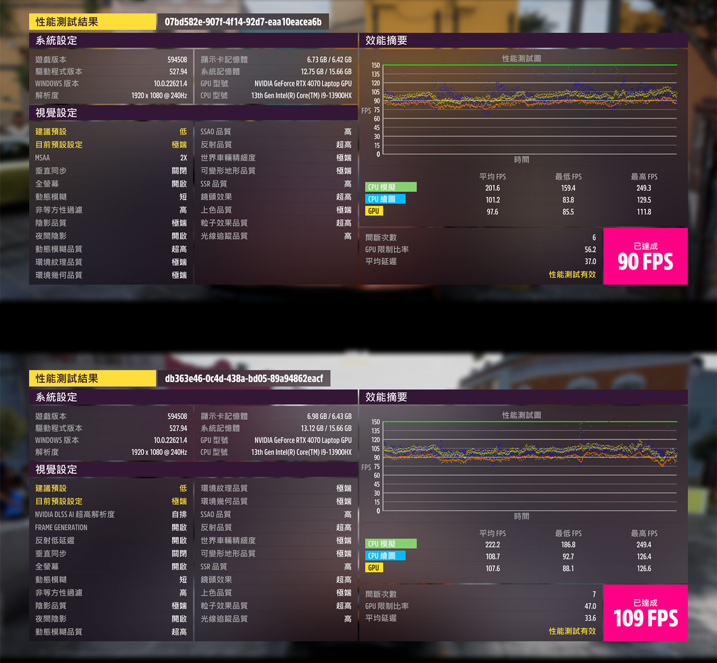 GIGABYTE AORUS 15X 開箱實測：揮別厚重！硬體規格一次到位，優異效能帶來出色遊戲體驗！ | T客邦