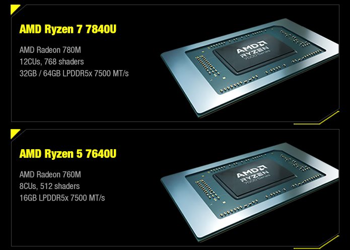 Ryzen 7 7840U與前代處理器相比，最大的改變為處理器、內建顯示晶片的最高時脈分別提升至5.1 GHz、2.7 GHz。