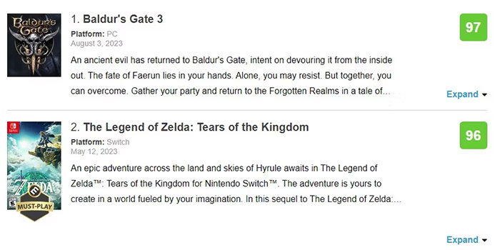 《博德之門 3》超越《王國之淚》，成 M 站年內評分最高遊戲