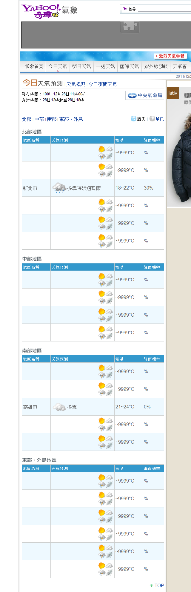 Yahoo 奇摩氣象出包 全台氣溫9999度 是芥末日 T客邦