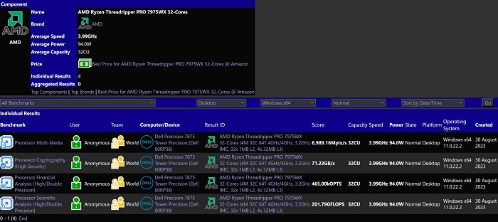 AMD 新一代 Zen 4 Ryzen Threadripper 系列規格外洩，擁有多達 96 核心?
