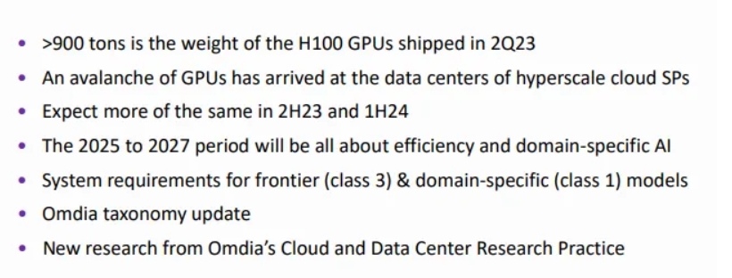 NVIDIA本度H100 AI GPU出貨重達900公噸，估算相當於30萬片