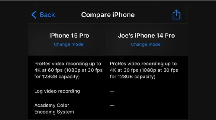 如果你買iPhone 15 Pro 想拍攝 4K ProRes 影片，最好不要買128G版