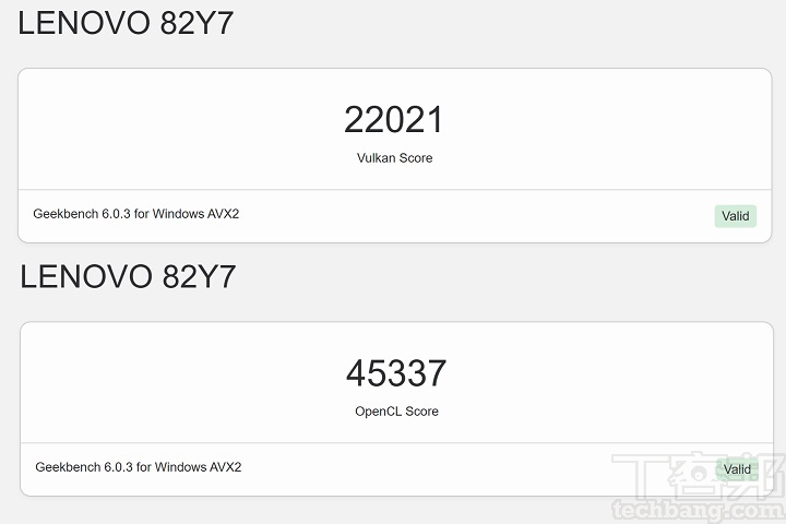 利用 Geekbench 6 選定於 NVIDIA GeForce RTX 4050 進行測試，在 Vulkan 測試獲得的分數約為 22,021 分，在 OpenCL 測試獲得的分數約為 45,337 分。
