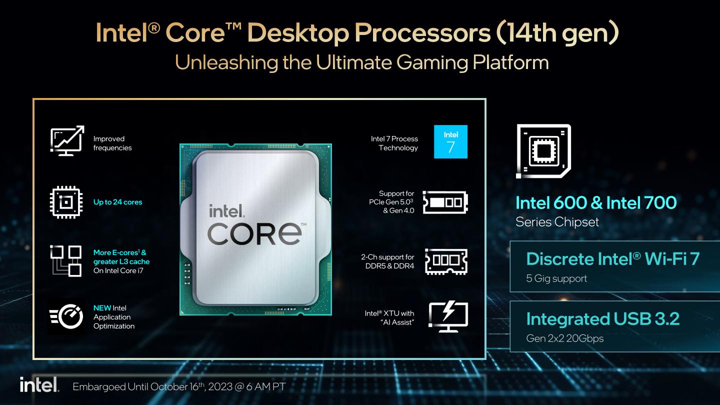 Intel並不會為Raptor Lake Refresh推出新平台，將沿用現有600、700系列晶片組。