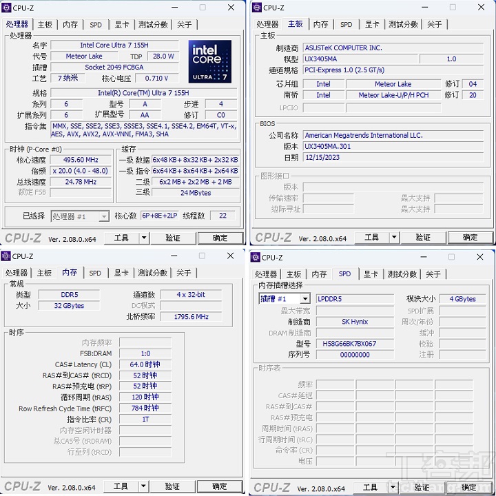 利用 CPU-Z 來檢視規格，Intel Core Ultra 7 155H 3.8GHz 處理器為 6 個 P-core、8 個 e-core、2 個 LP E-core 的組合，TDP 為 28W，並載了 32GB LPDDR 5記憶體。