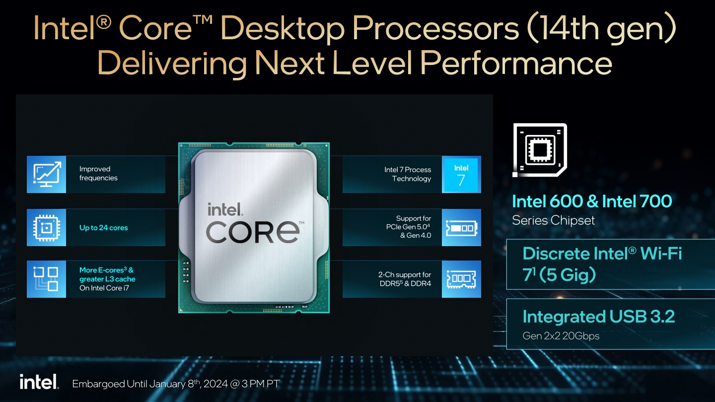 包含這次推出的型號，以及所有第12、13、14代Core i桌上型處理器都可安裝於載600、700系列晶片組的主機板使用。（可能需要更新BIOS/UEFI韌體版本）