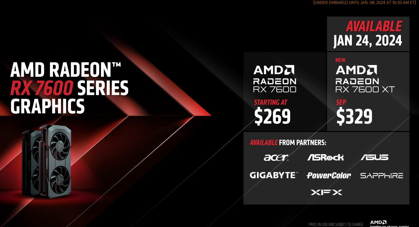 Radeon RX 7600 XT預定上市日期為2024年1月24日，預定價格為美金329元