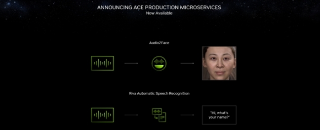 NVIDIA ACE技術發佈，可以用AI協助生成虛擬數位分身