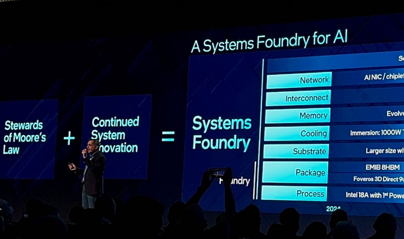 Intel Foundry正式成立：14A 1.4nm領銜，目標在2030成為第二大晶圓代工廠