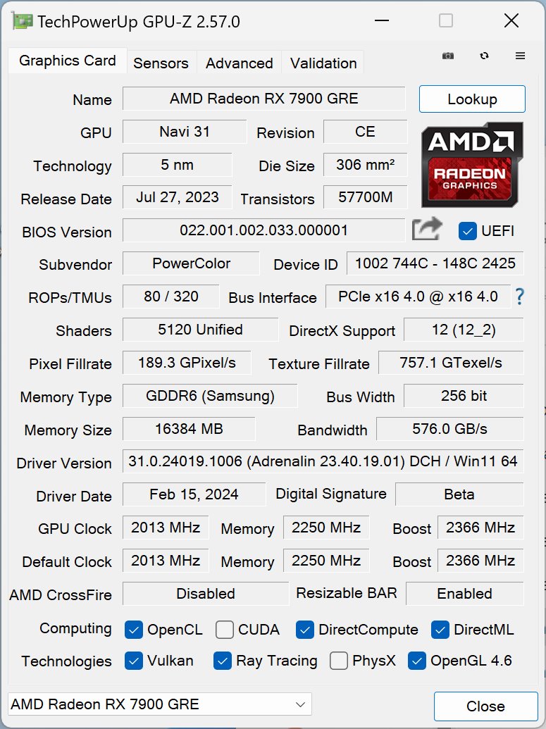 Radeon RX 7900 GRE的GPU-Z資訊，Boost時脈為2366 MHz，高於原廠規格的2245MHz。