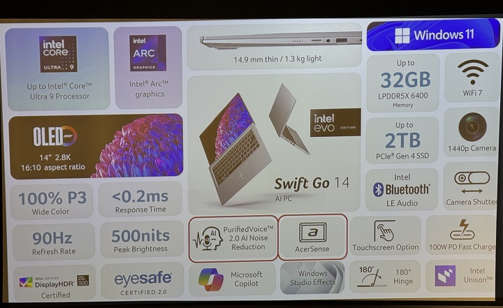 Acer 全新 9 款 AI PC 上市，Swift Go 14 及 Swift Go 16 售價 42,900 元、再免費加贈 1TB SSD