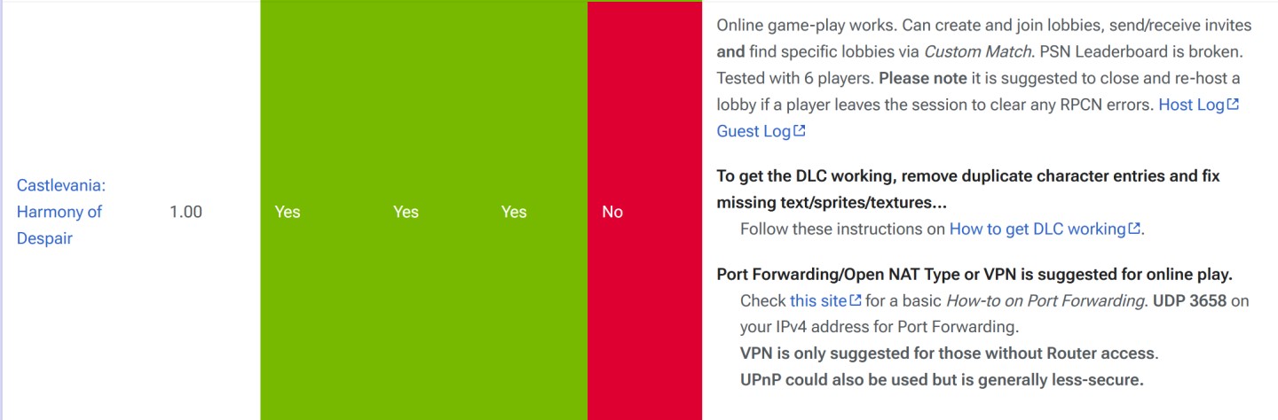 《惡魔城絕望協奏曲》可以進行6人連線遊戲，但無法使用線上排行榜。