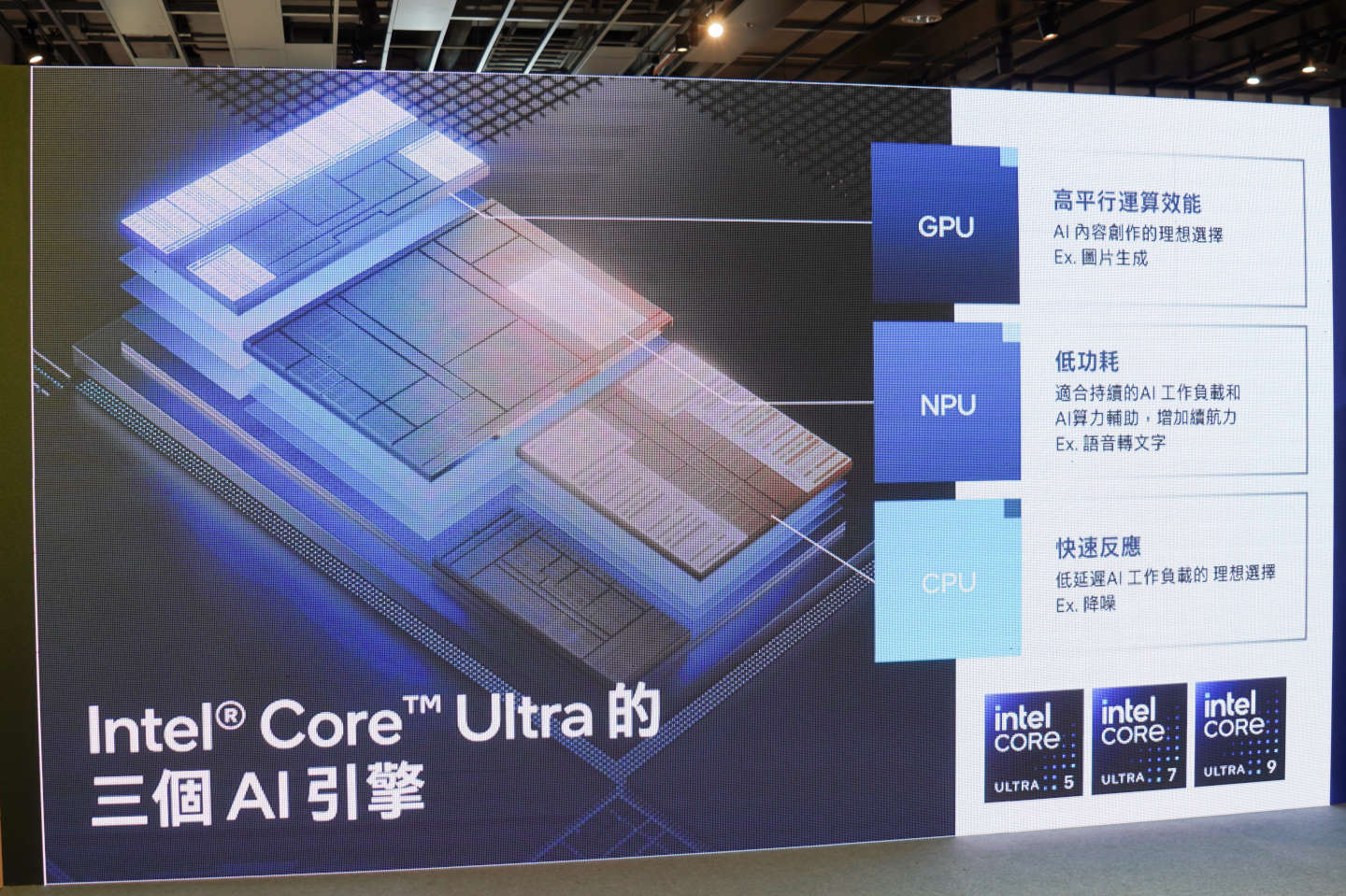 Core Ultra整合CPU（處理器）、GPU（繪圖處理器）或NPU（神經處理器）運算元件，能夠各司其職完成不同工作負載。