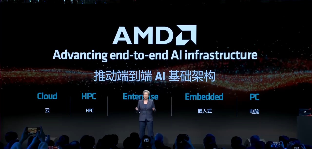 AMD董事長暨執行長Lisa Su表示具有完的產品組合以滿足雲端、高效能運算（HPC）、企業、嵌入式、個人電腦等領域的運算需求。