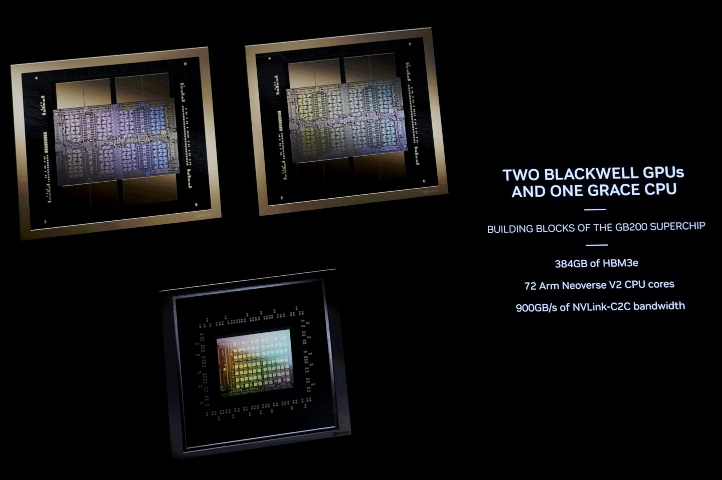GB200 Superchip整合2組Blackwell GPU與1組Grace CPU。