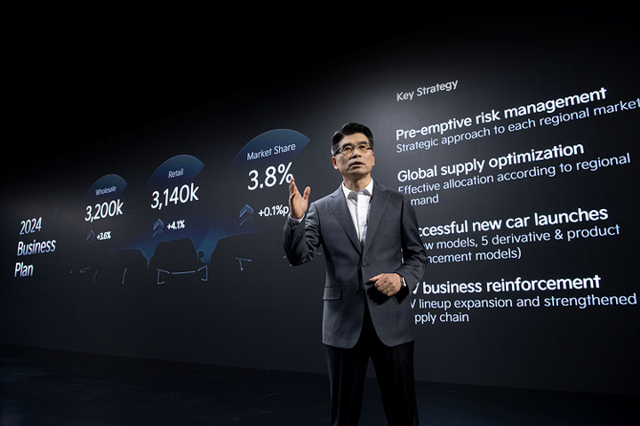 Kia 最新公開的未來戰略，將會增加混合動力車款的陣線及銷售比例。