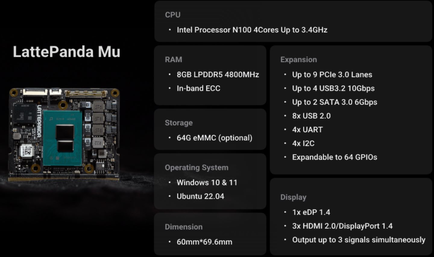 Mu的運算模組主要只有處理器、記憶體元件，I/O功能需要透過母板擴充。