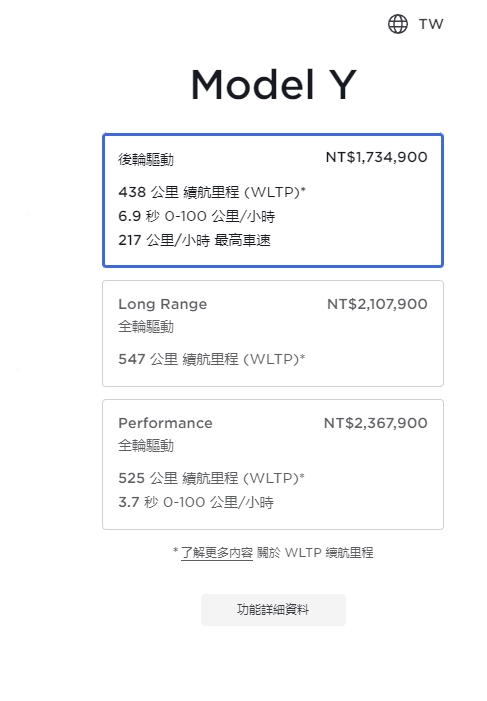 台灣特斯拉也跟進降價了，Model S、Model Y 四款車型調降最高降6.5萬元