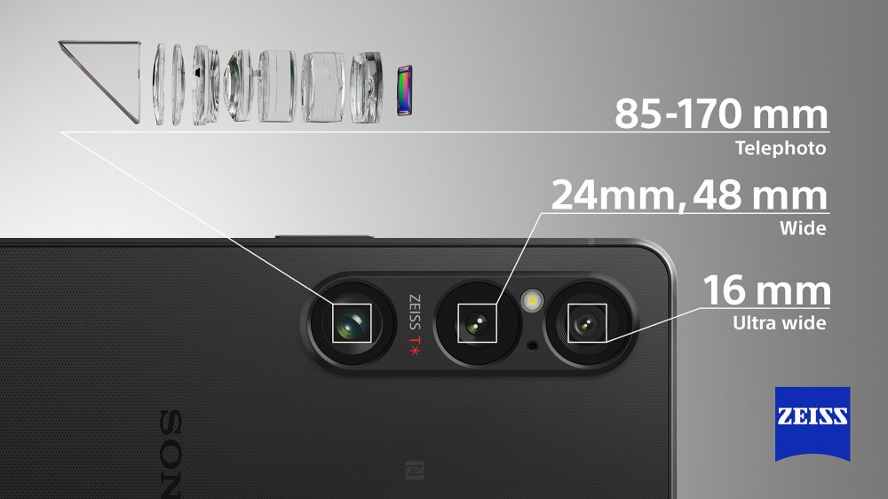 售價突破四萬！Sony 式發表 Xperia 1 VI，機身尺寸大改、效能升級、續航更長