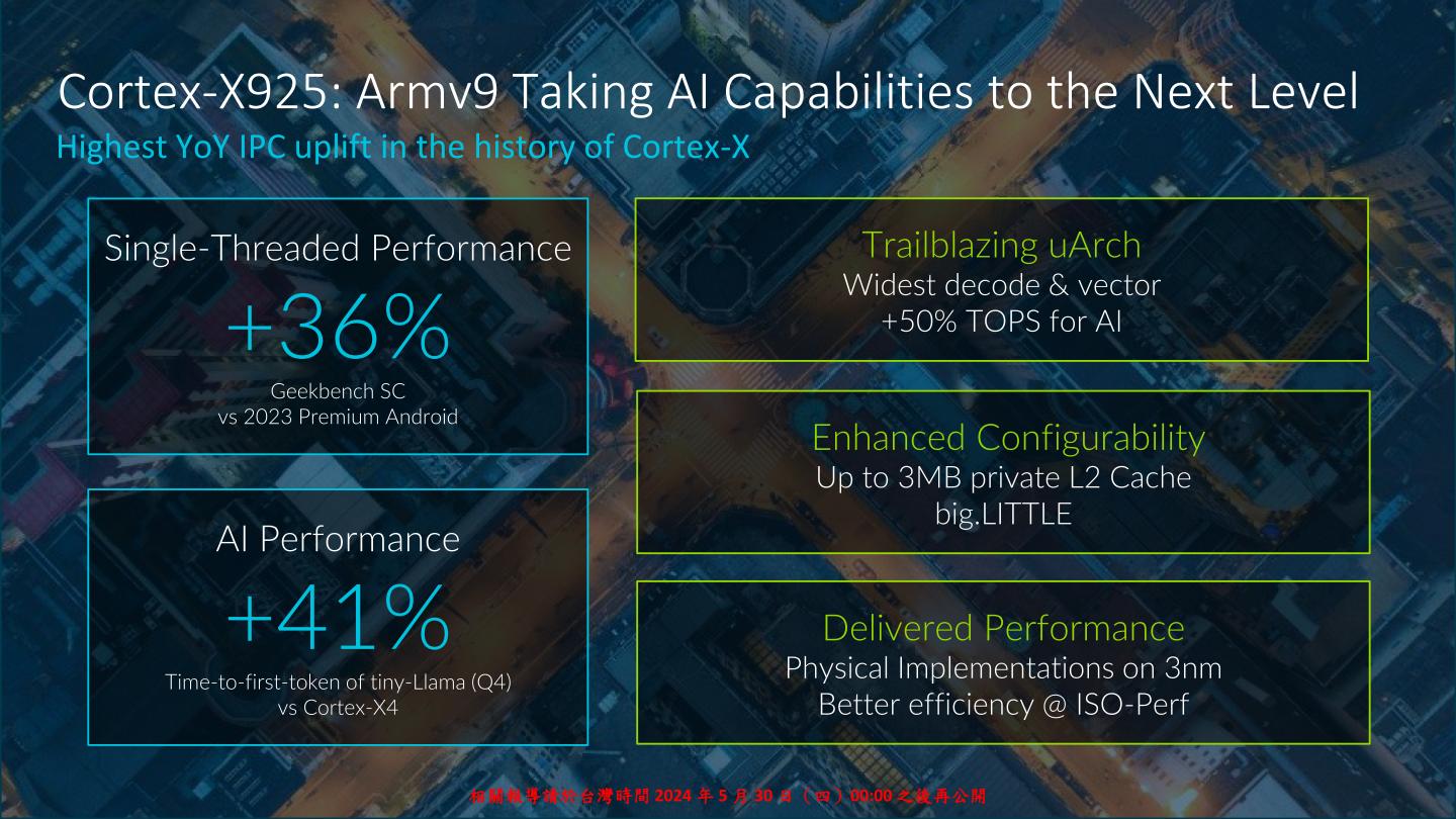 新的「超大核心」Cortex-X925處理器在Geekbench SC單核心測試表現較2023年旗艦智慧型手機高出34%，而在Tiny-Llama產生首組詞（Token）的速度則比Cortex-X4快了41%。