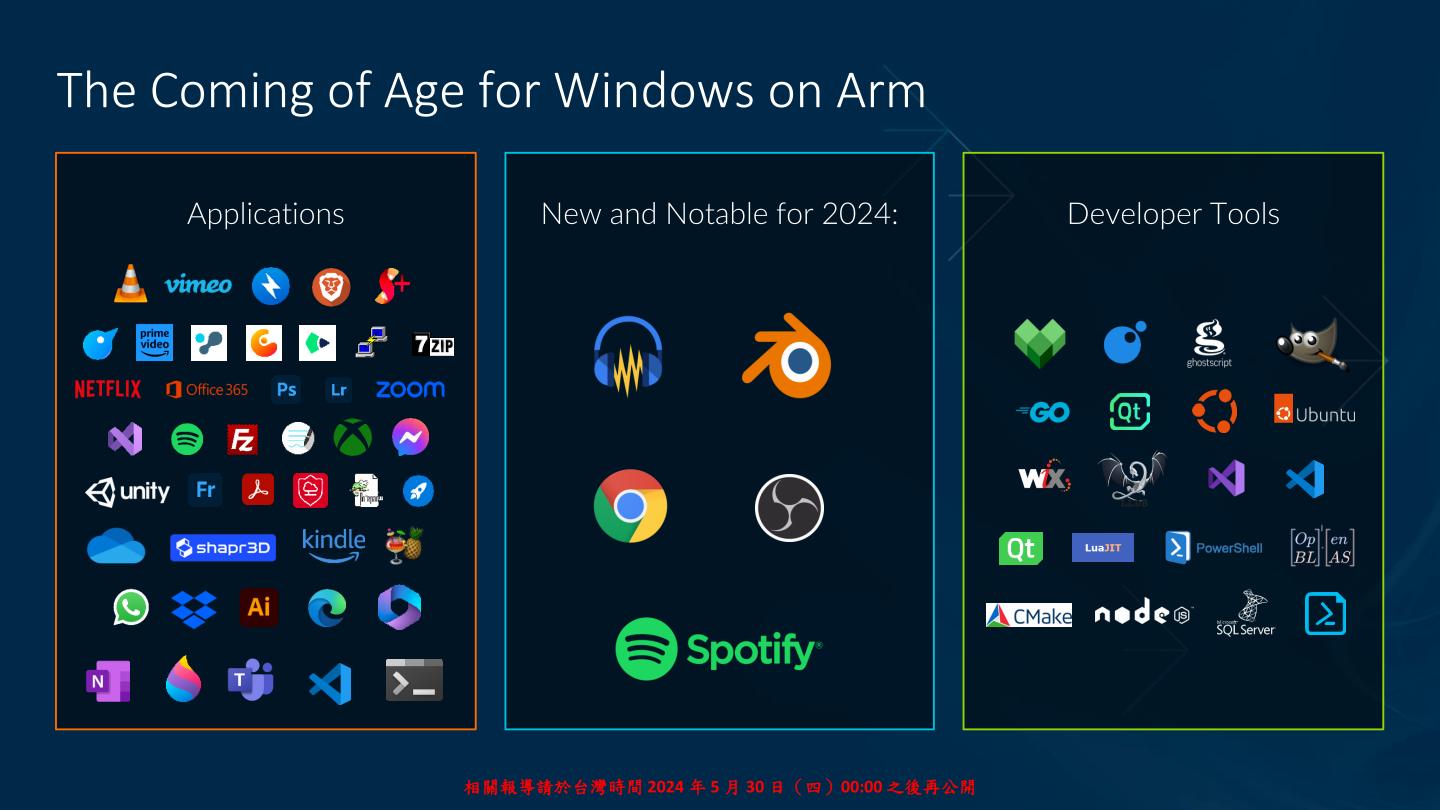 越來越多Windows程式提供Arm原生版本，不需透過模擬器執行，有助於增加相容性與效能。