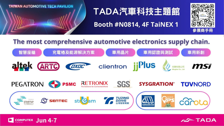台灣先進車協（TADA）汽車科技主題館，打造一站式智慧車用電採購服務